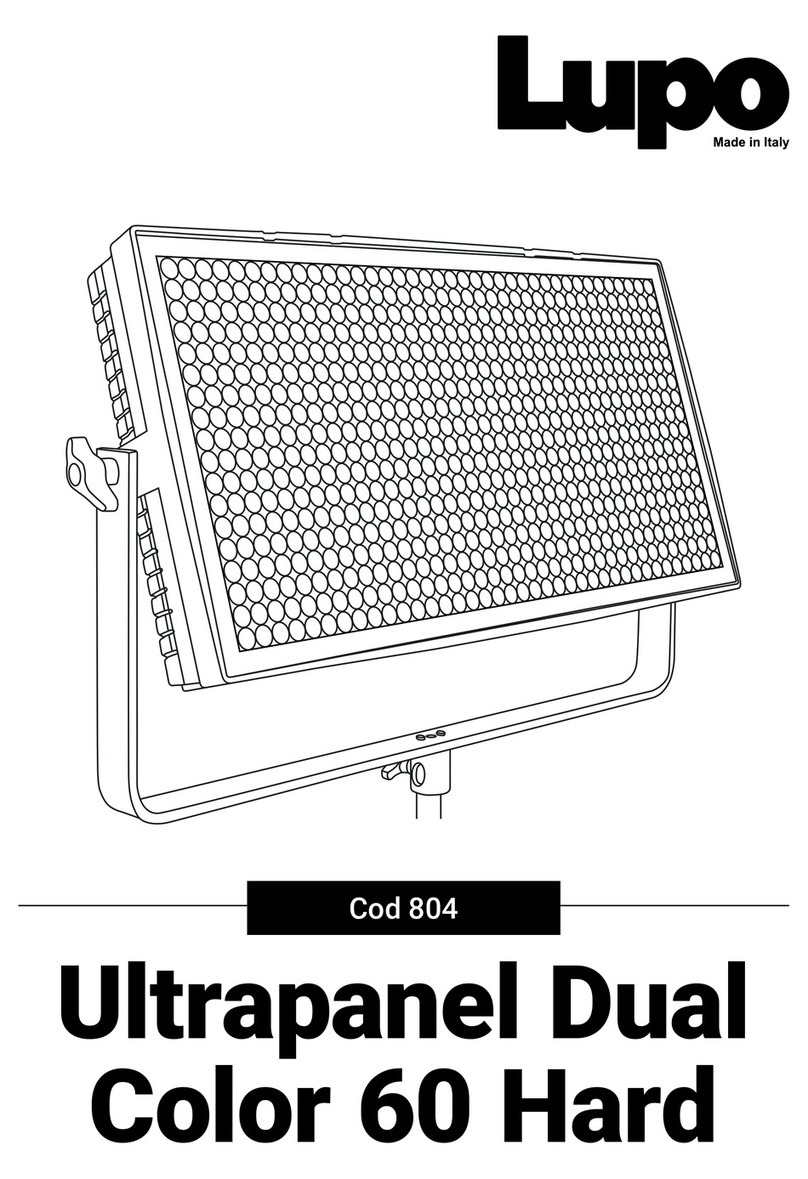 Lupo Ultrapanel 60 Installation and operation manual