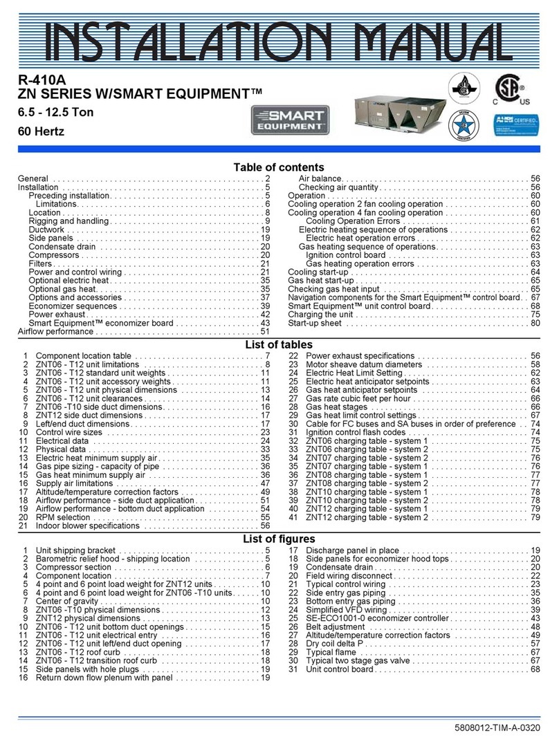 Johnson Controls York ZN Series User manual