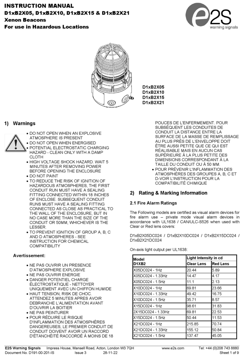 E2S D1xB2X05 Series instruction manual