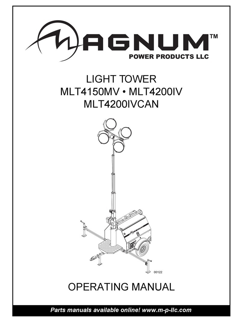 Magnum MLT4150MV User manual