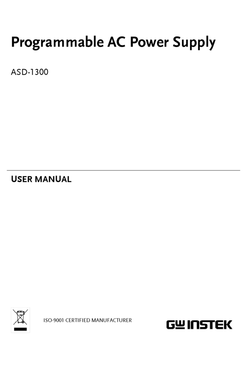 GW Instek ASD Series User manual GW Instek ASD Series User manual