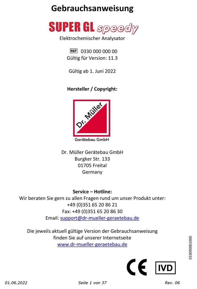 Dr.Muller SUPER GL speedy User manual