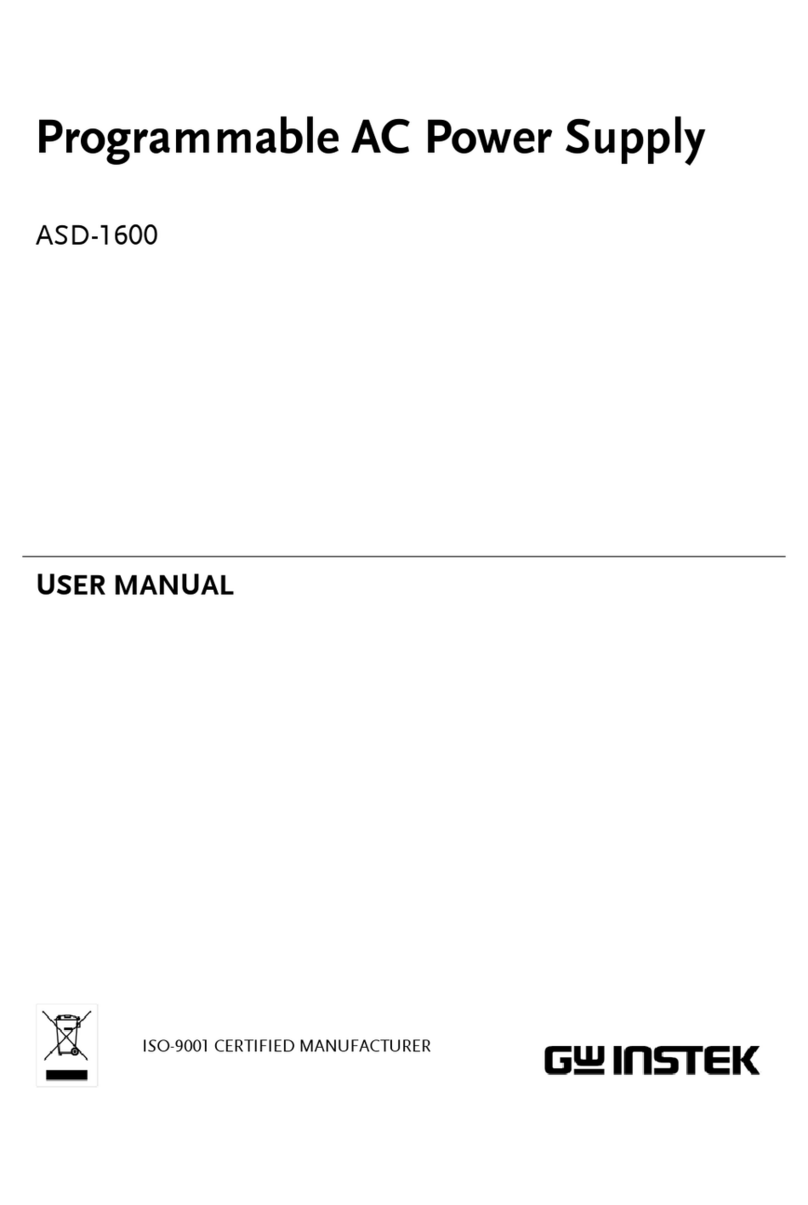 GW Instek ASD Series User manual GW Instek ASD Series User manual