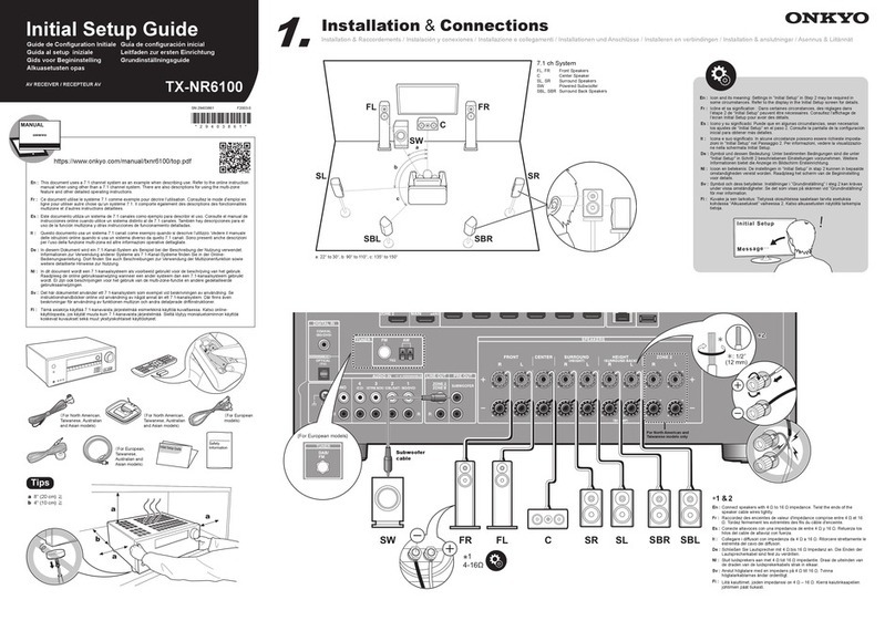 Onkyo TX-NR6100 Initial setup guide