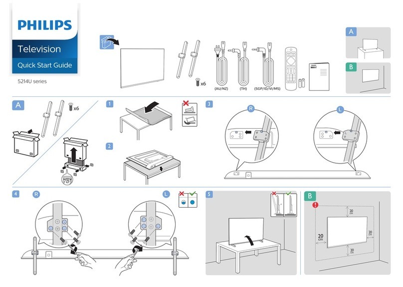 Philips 5214U Series User manual