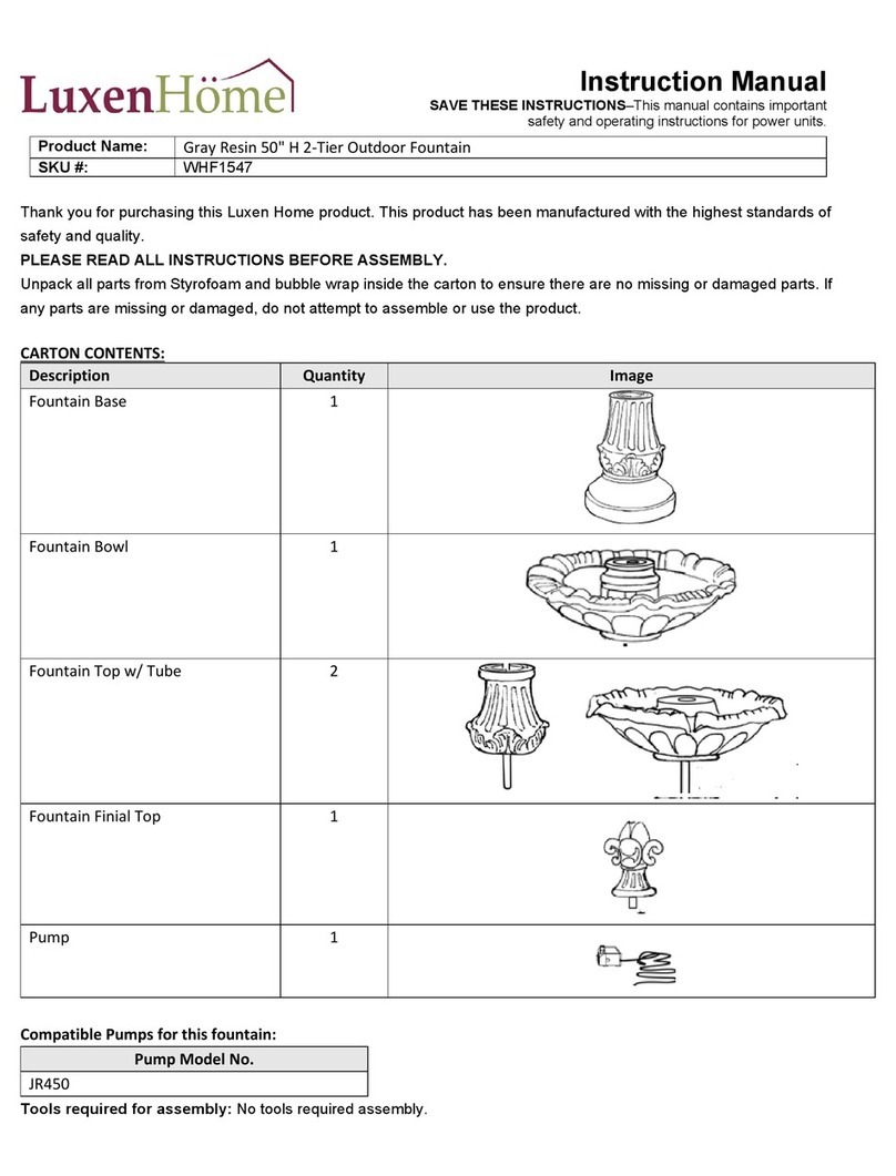 LuxenHome WHF1547 User manual LuxenHome WHF1547 User manual