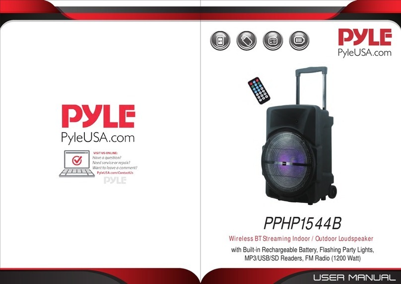 Pyle PPHP1544B User manual
