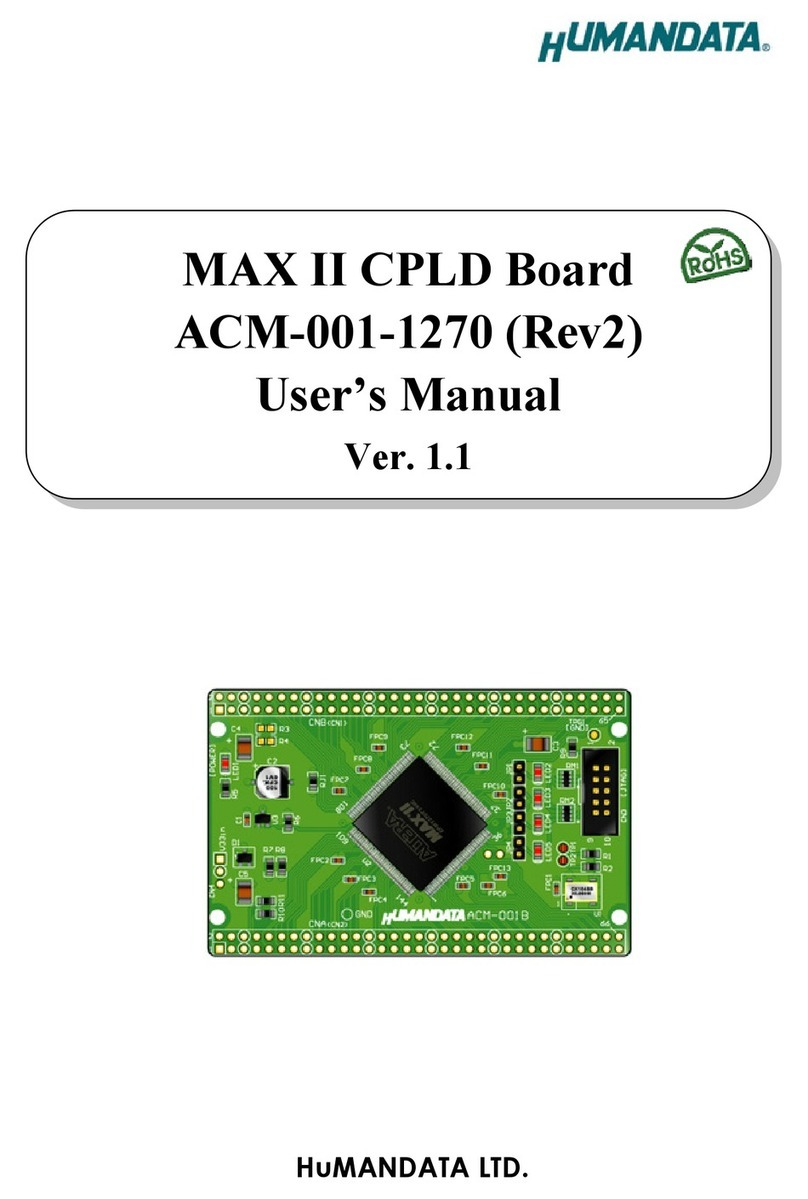 Humandata ACM-001-1270 user manual
