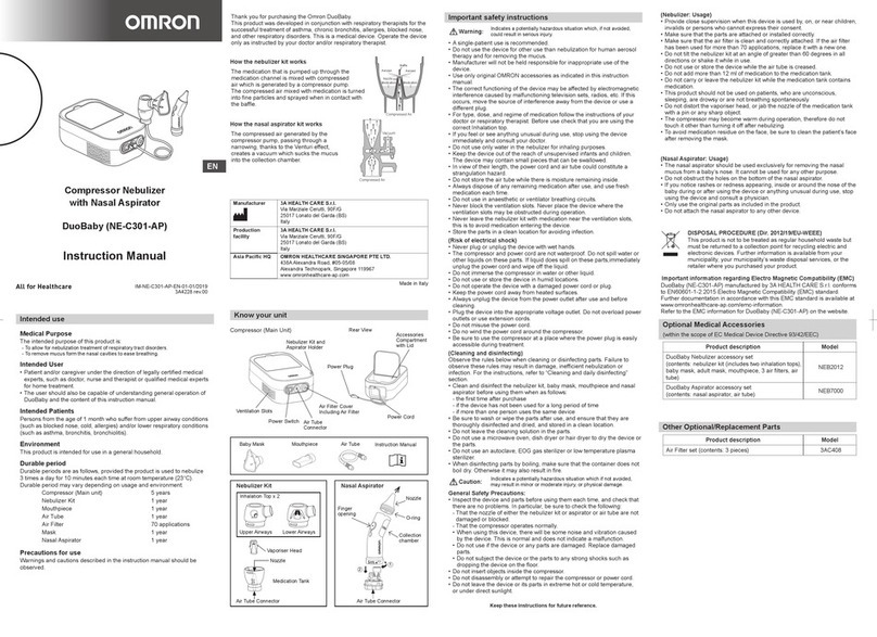 Omron NE-C301-AP User manual