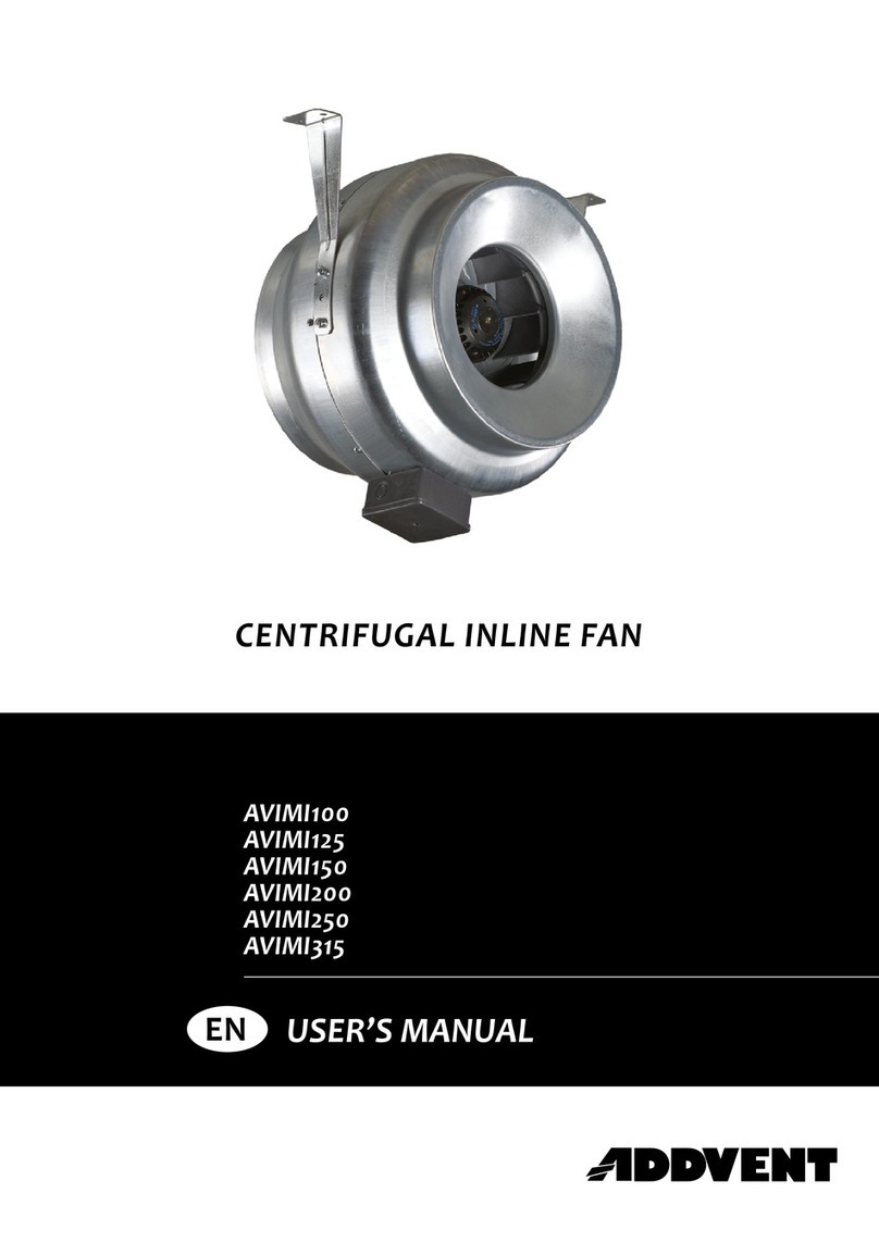 Addvent AVIMI100 user manual