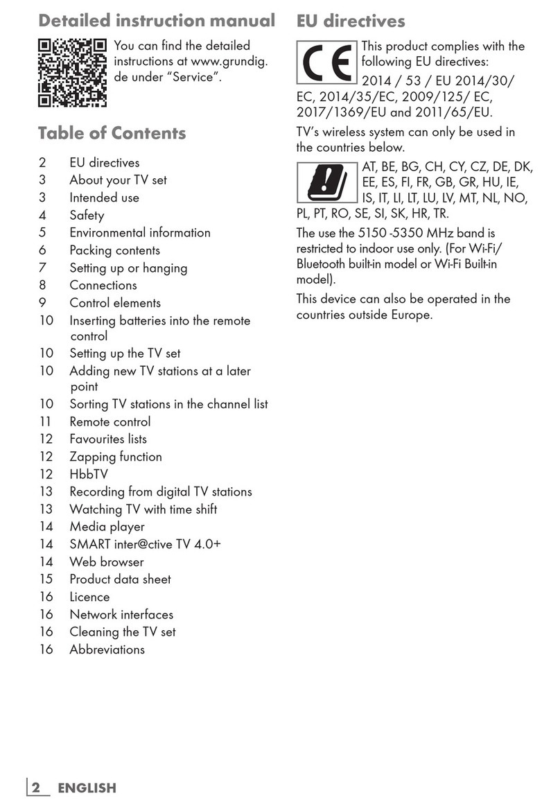 Grundig 65FOC9880 User manual