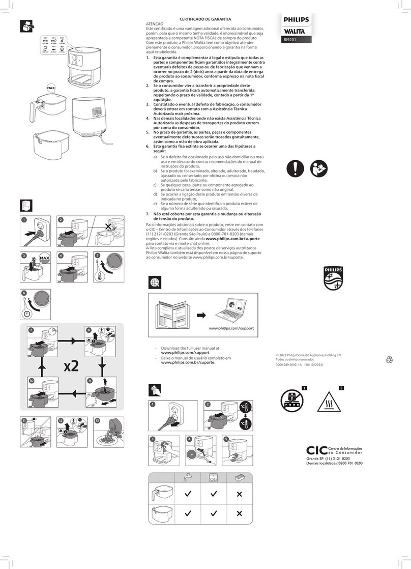 Philips WALITA RI9201 manual