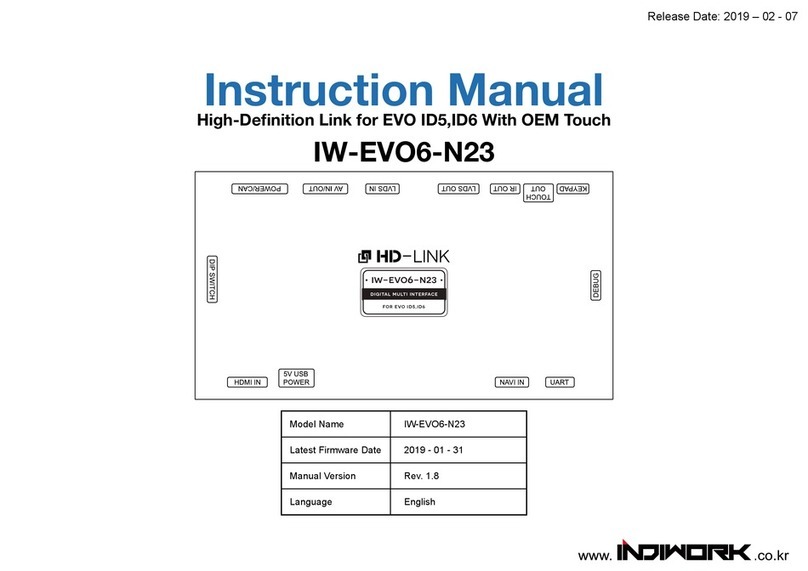 INDIWORK IW-EVO6-N23 User manual