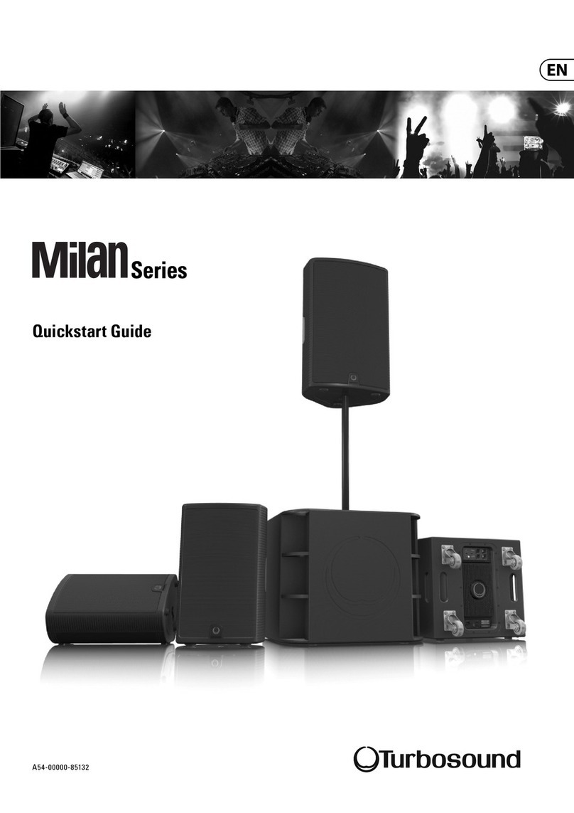 Turbosound M12B quick start guide