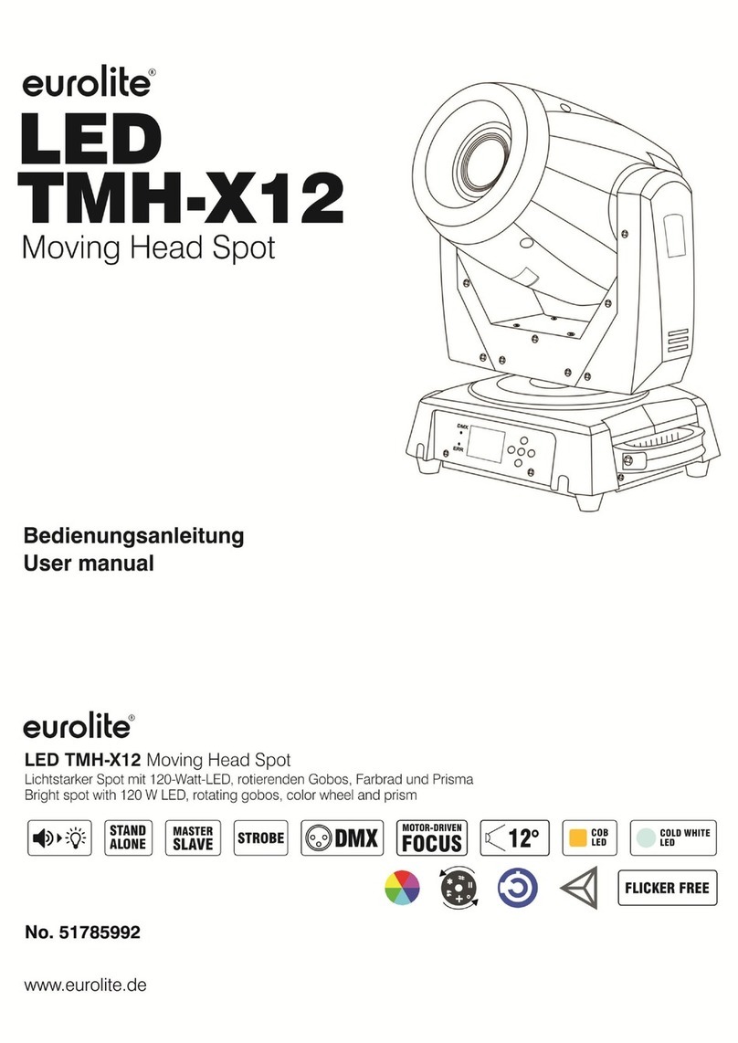 EuroLite LED TMH-X12 User manual