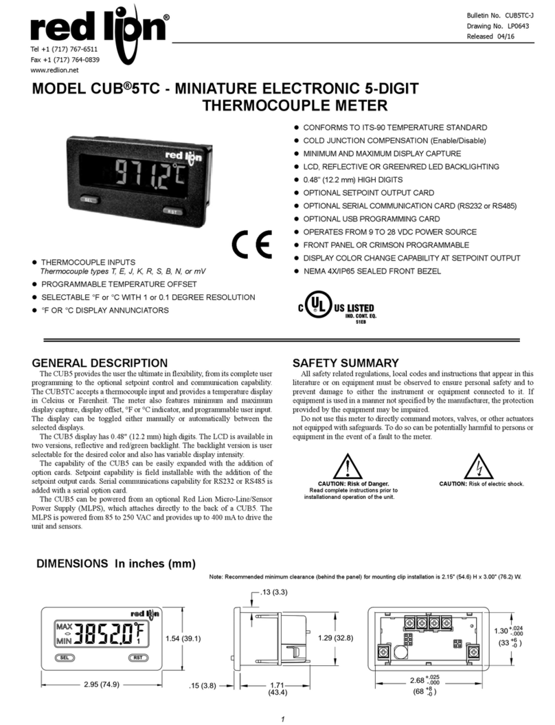 red lion CUB 5TC User manual