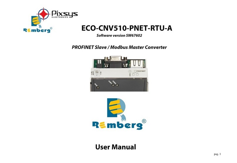 Pixsys ECO-CNV510-PNET-RTU-A user manual