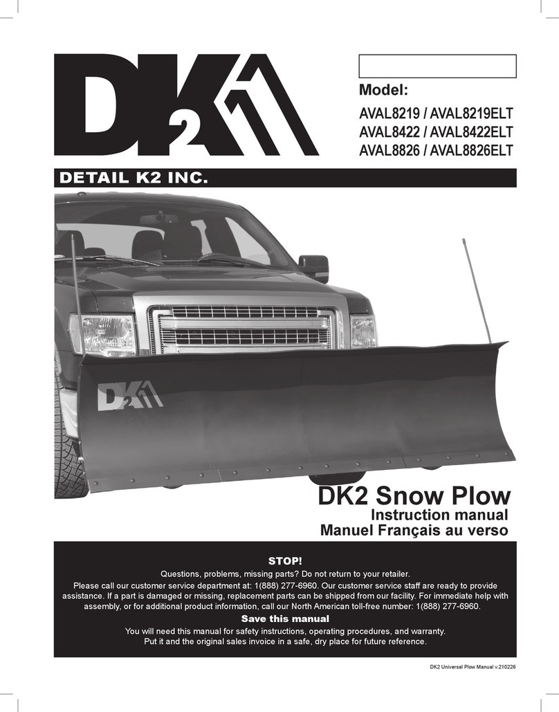 DETAIL K2 AVAL8219 User manual