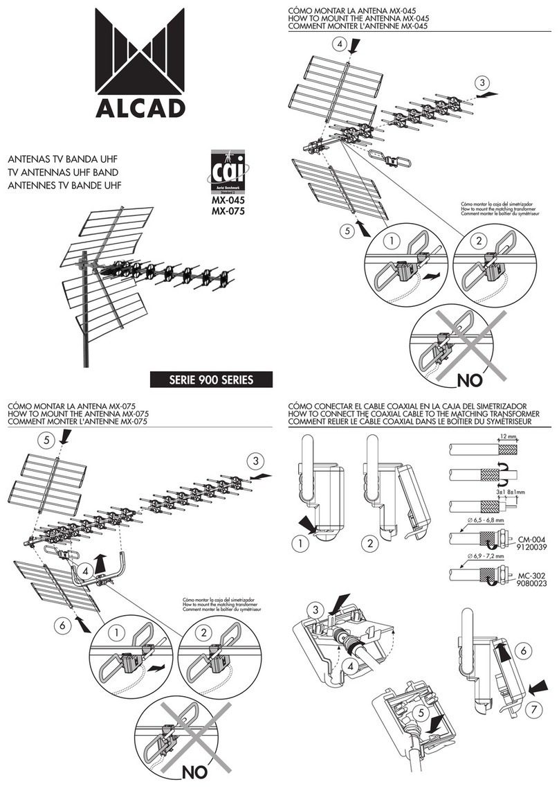 Alcad MX-045 User manual