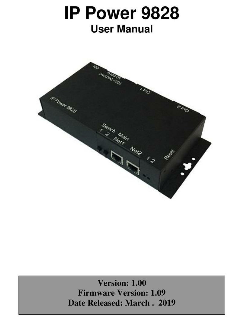 IP Power 9258 User manual