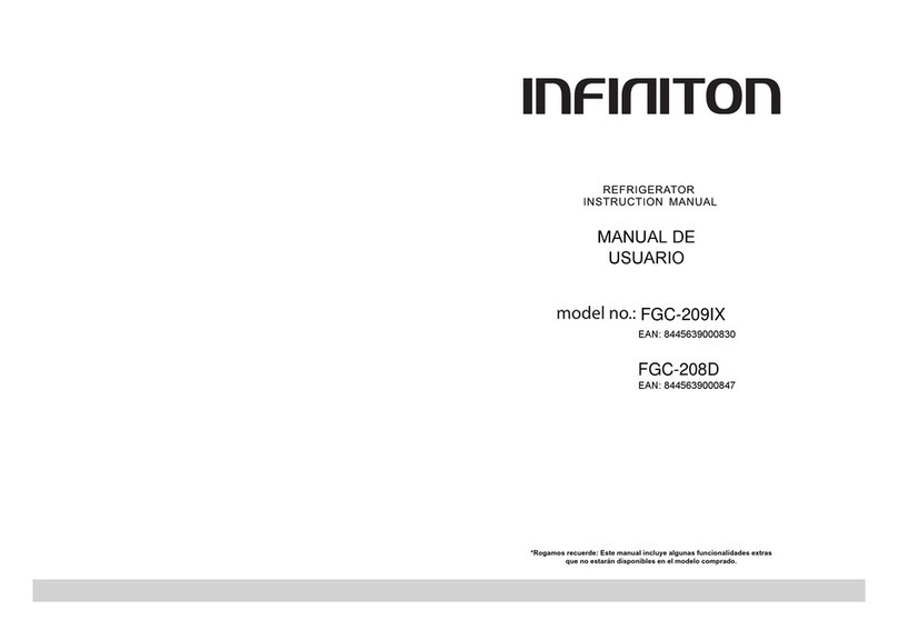 Infiniton FGC-209IX User manual