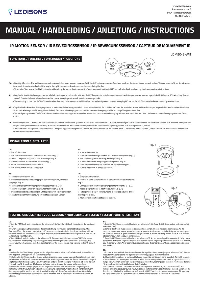 LEDISONS LDM90-2-WIT User manual