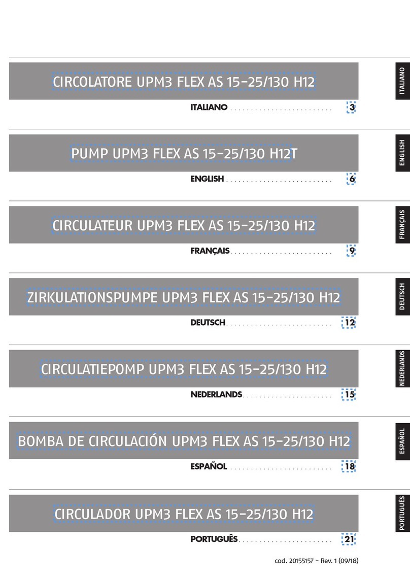 Grundfos UPM3 User manual