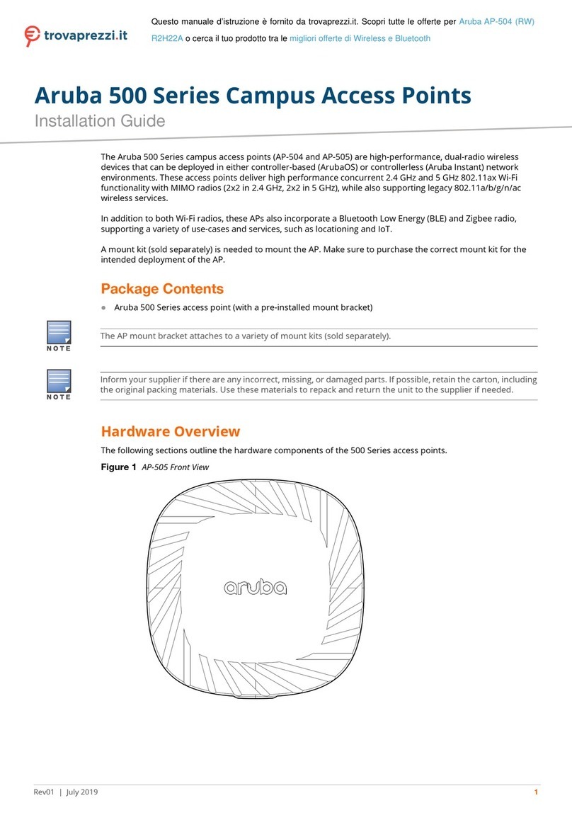 Aruba AP-504 RW User manual