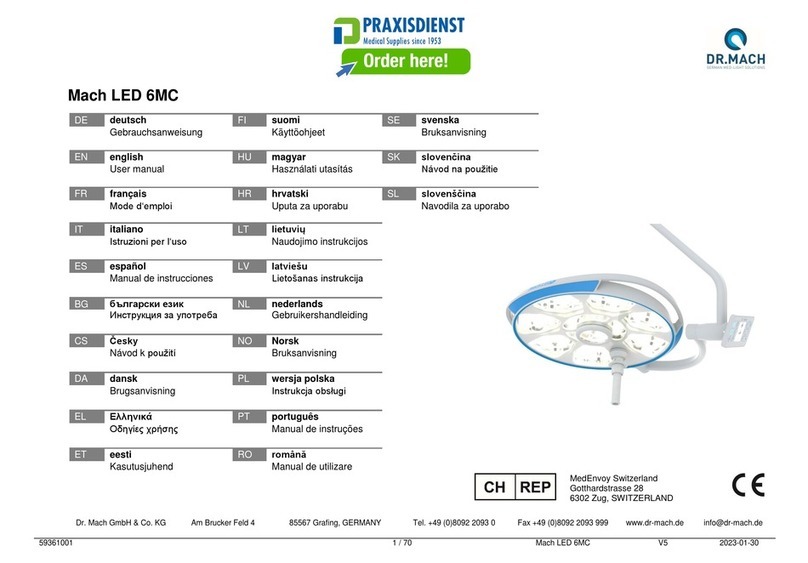 Dr. Mach LED 6MC User manual