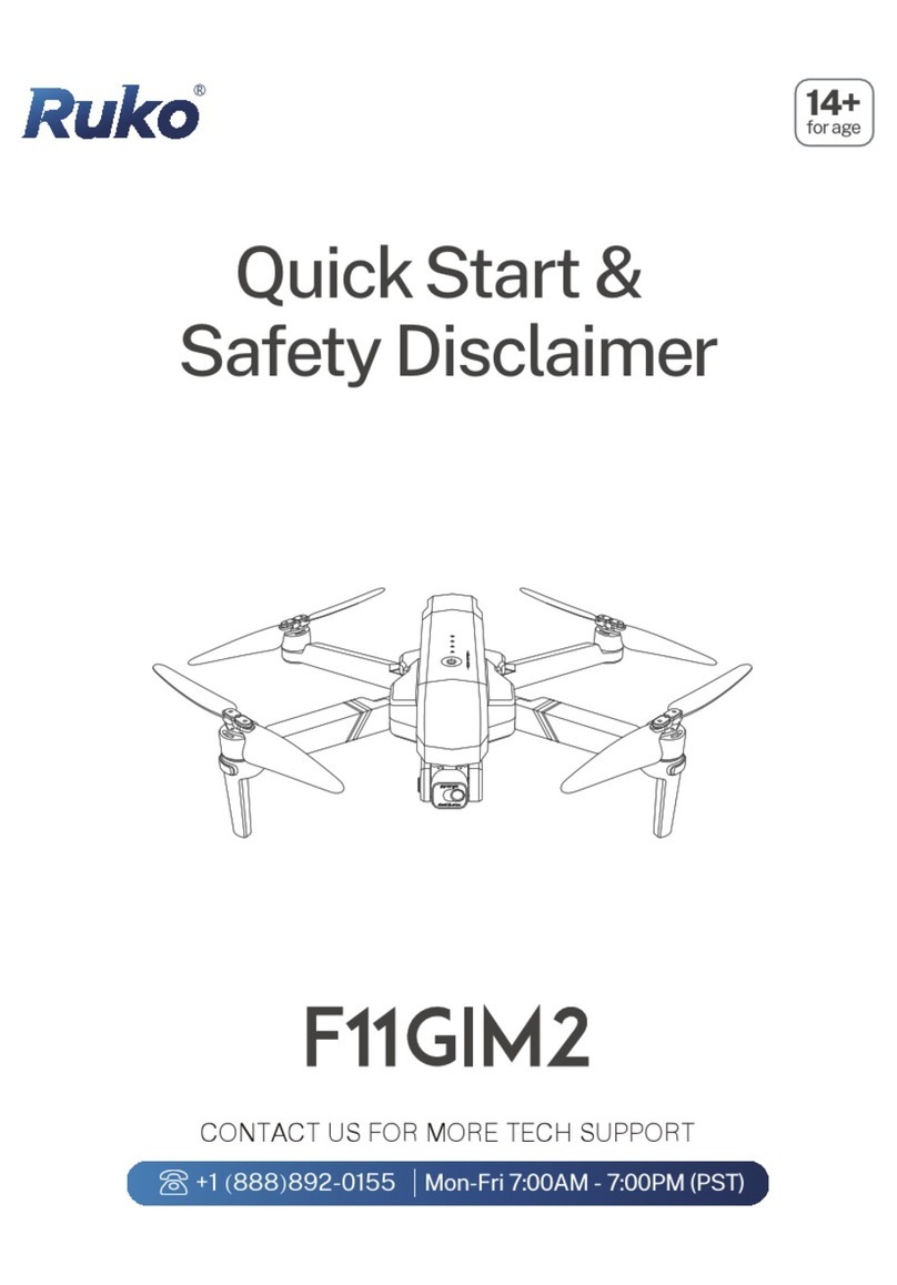 RUKO F11 GIM2 User manual
