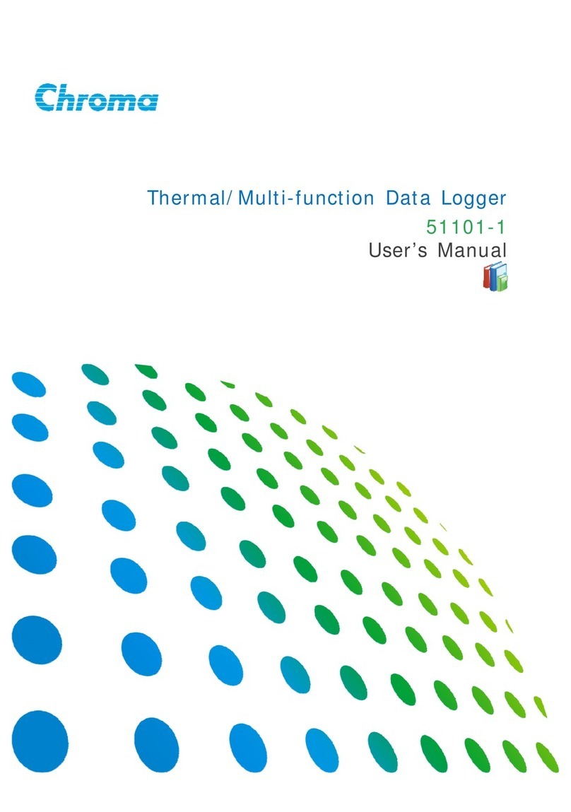 Chroma 51101-1 user manual