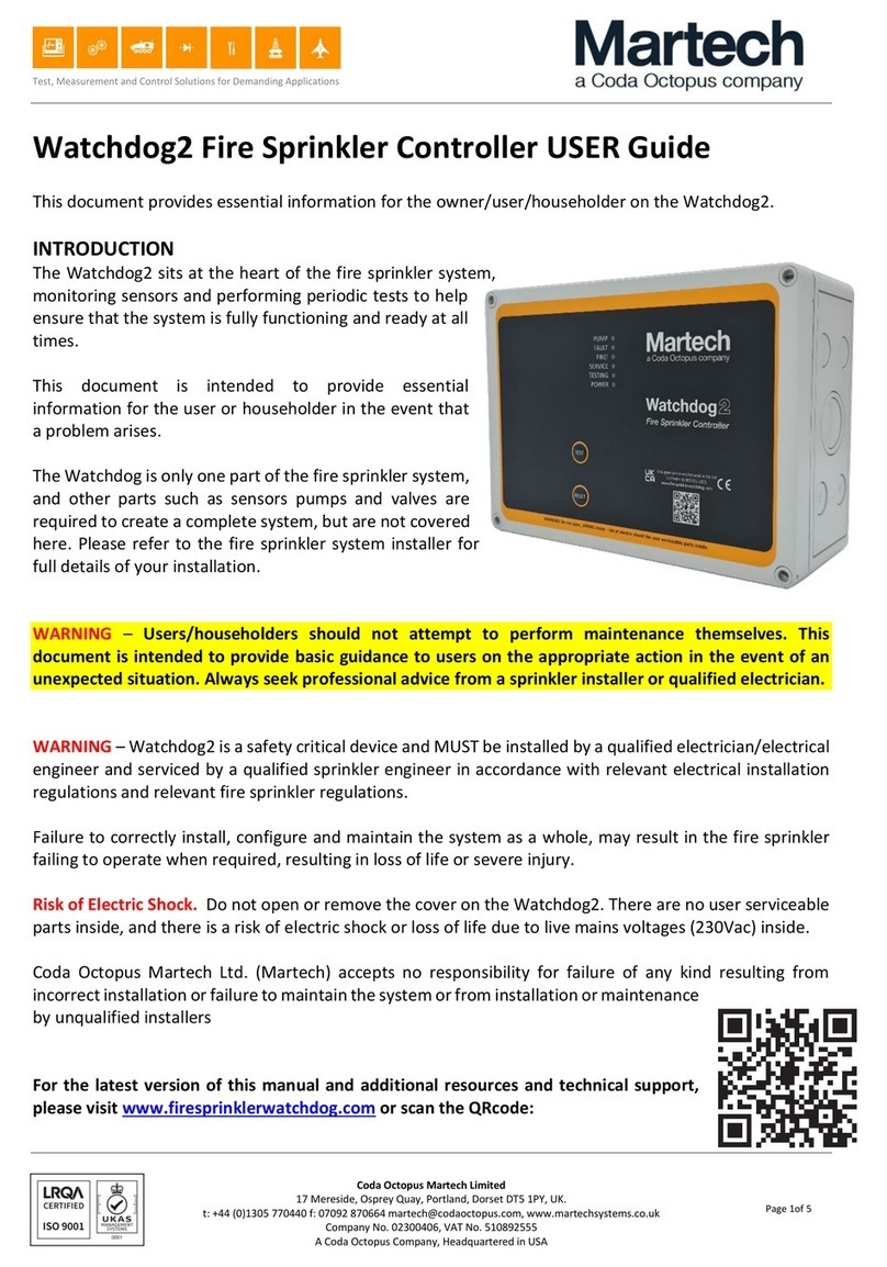 CodaOctopus Martech Watchdog2 user guide