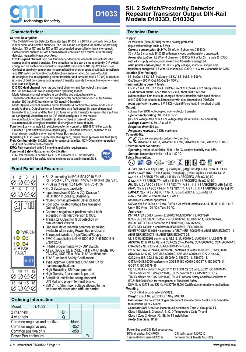 GMI D1033D quick start guide