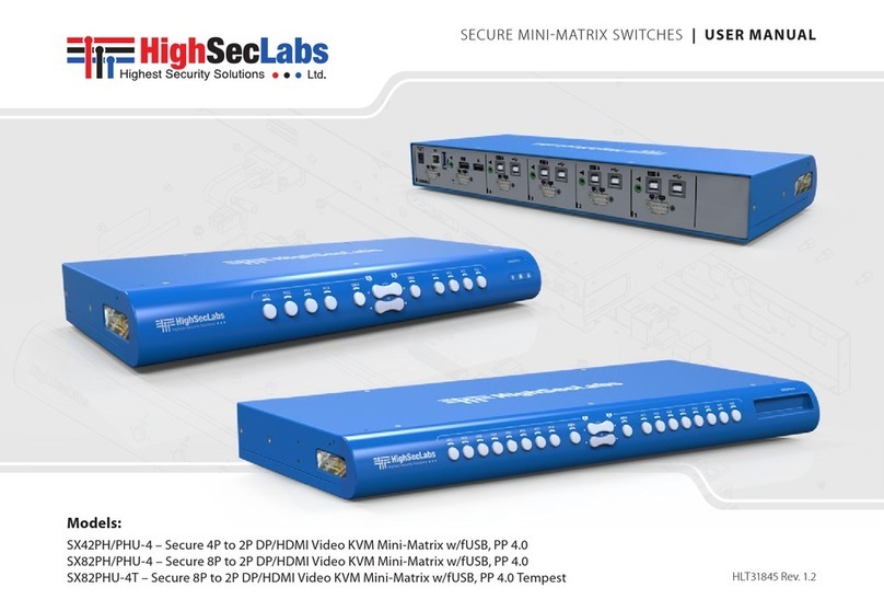 High Sec Labs Mini-Matrix SX42PH-4 User manual
