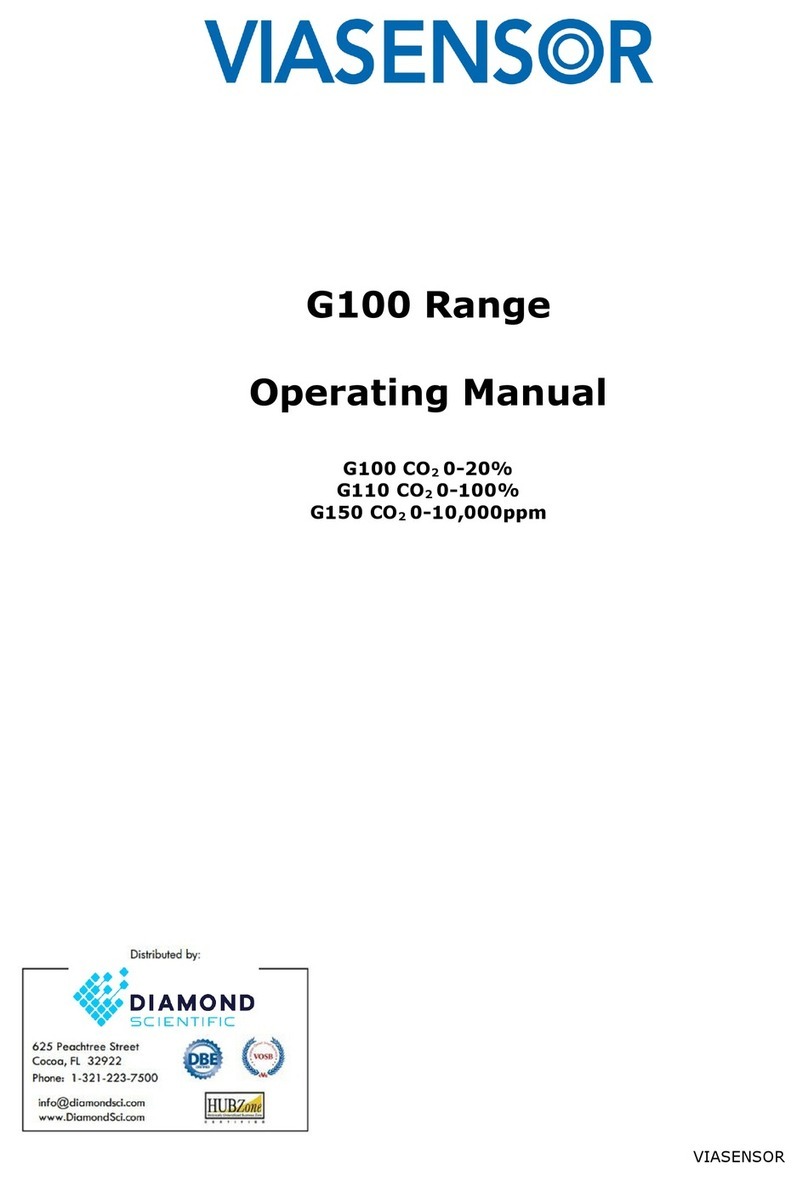 Viasensor G110 User manual