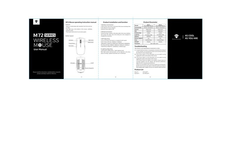 MACHENIKE M72 Series User manual