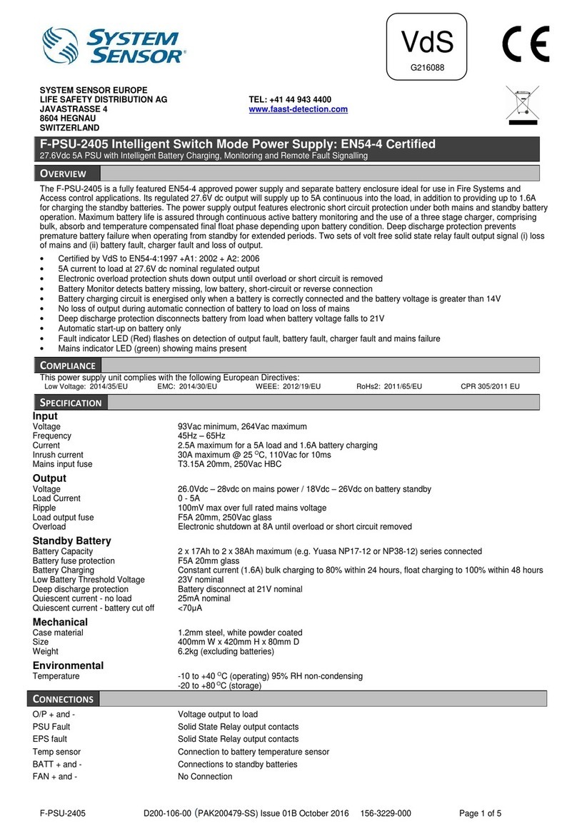 System Sensor F-PSU-2405 manual