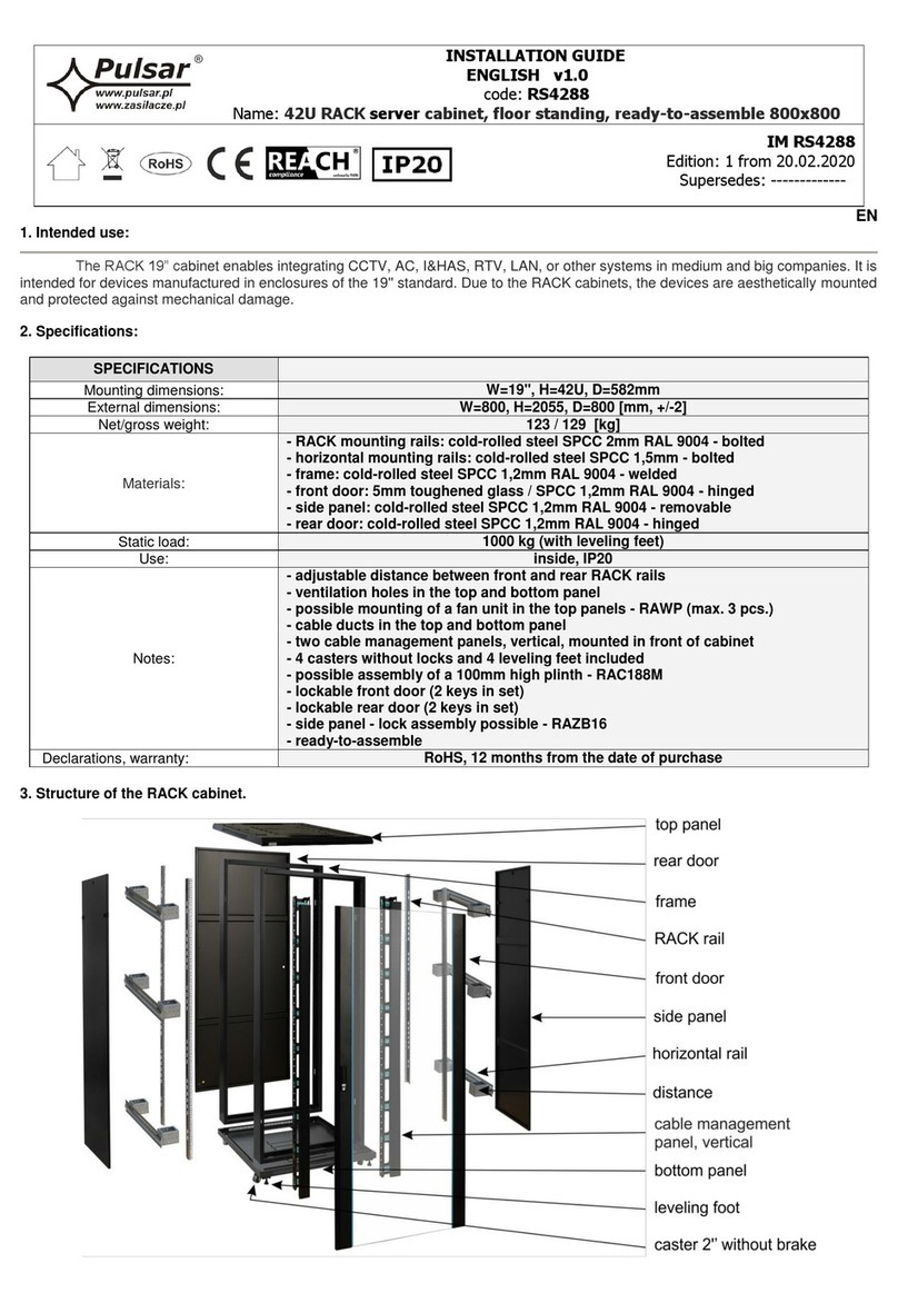 Pulsar RS4288 User manual