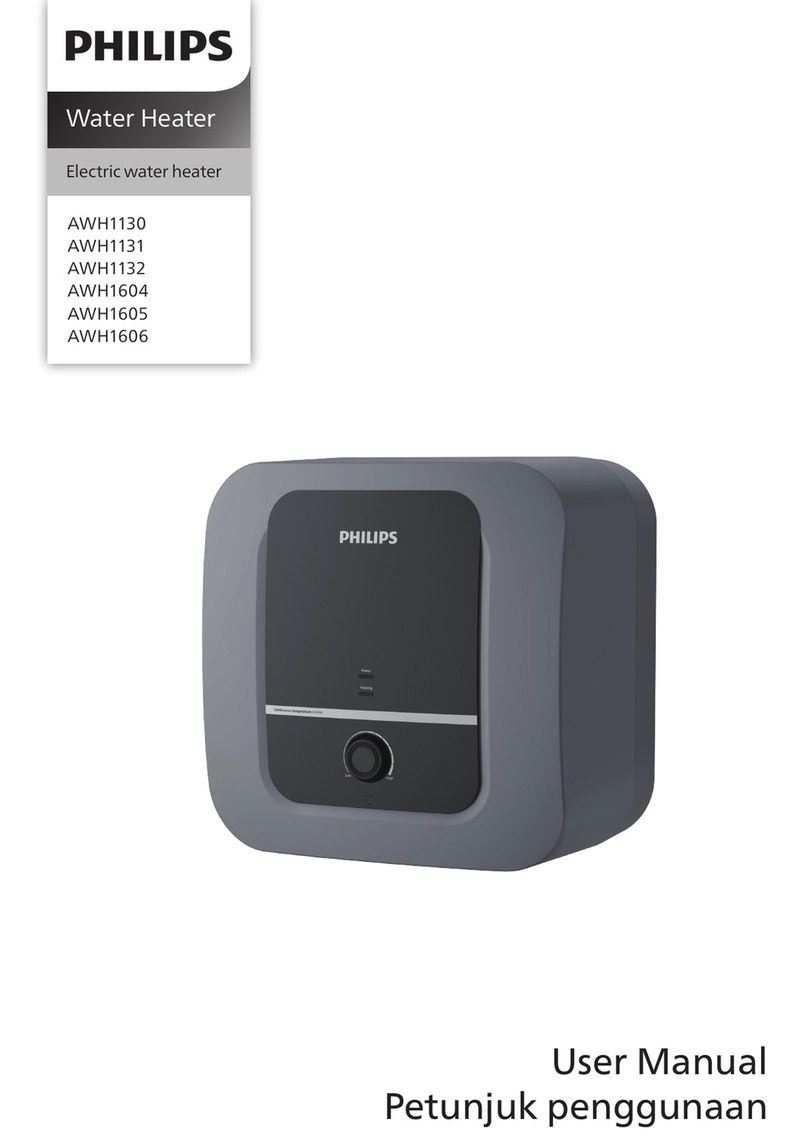 Philips AWH1130 user manual