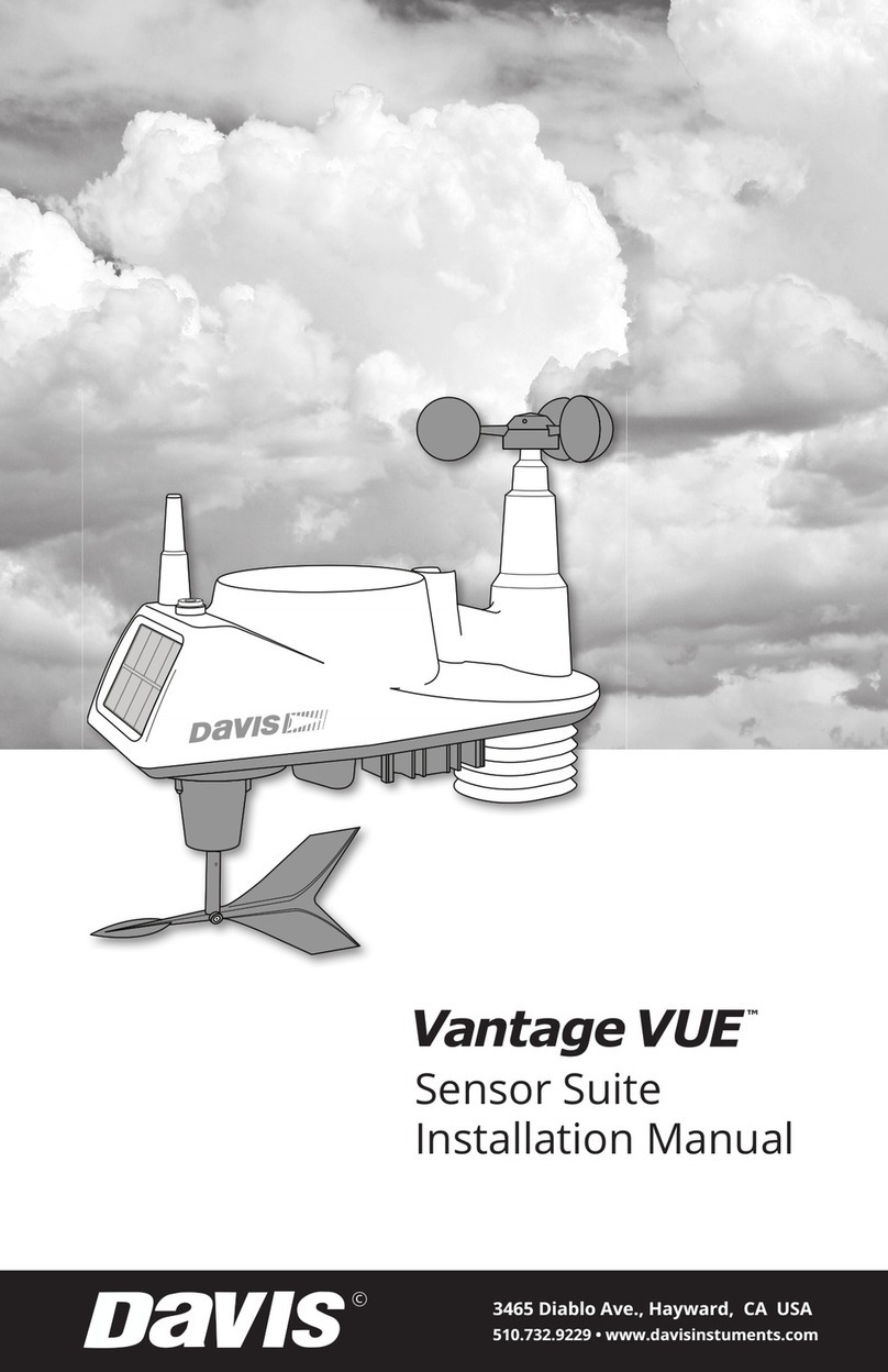 Davis Instruments Vantage Vue 6242 User manual