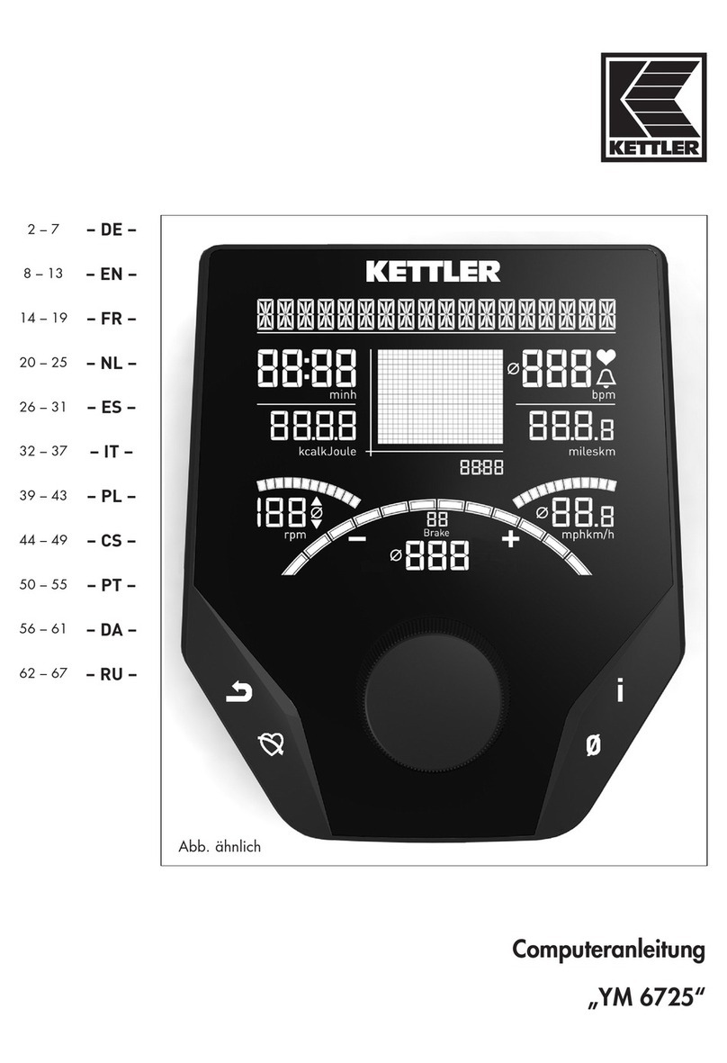 Kettler YM 6725 User manual