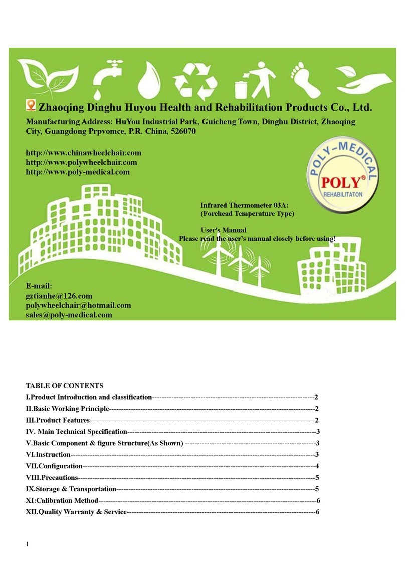 Poly 03A User manual