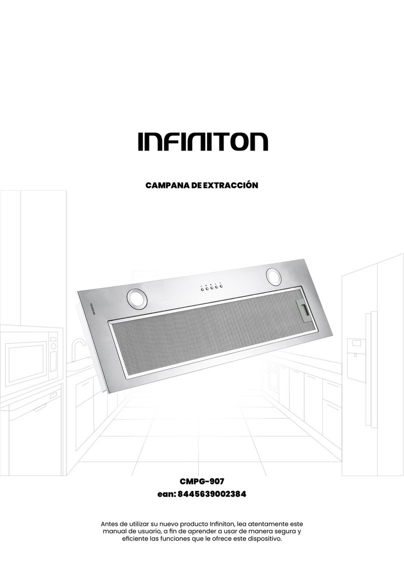 Infiniton CMPG-907 User manual Infiniton CMPG-907 User manual