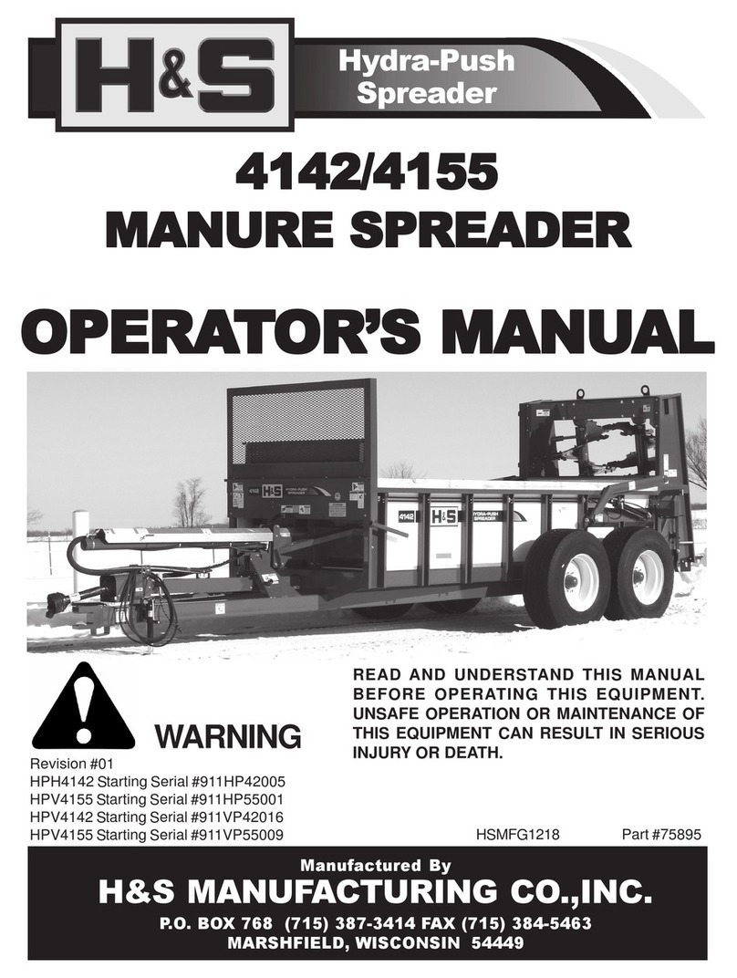 H&S 4142 User manual