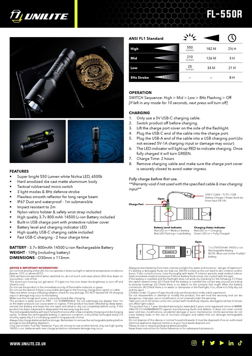 UNILITE FL-550R manual