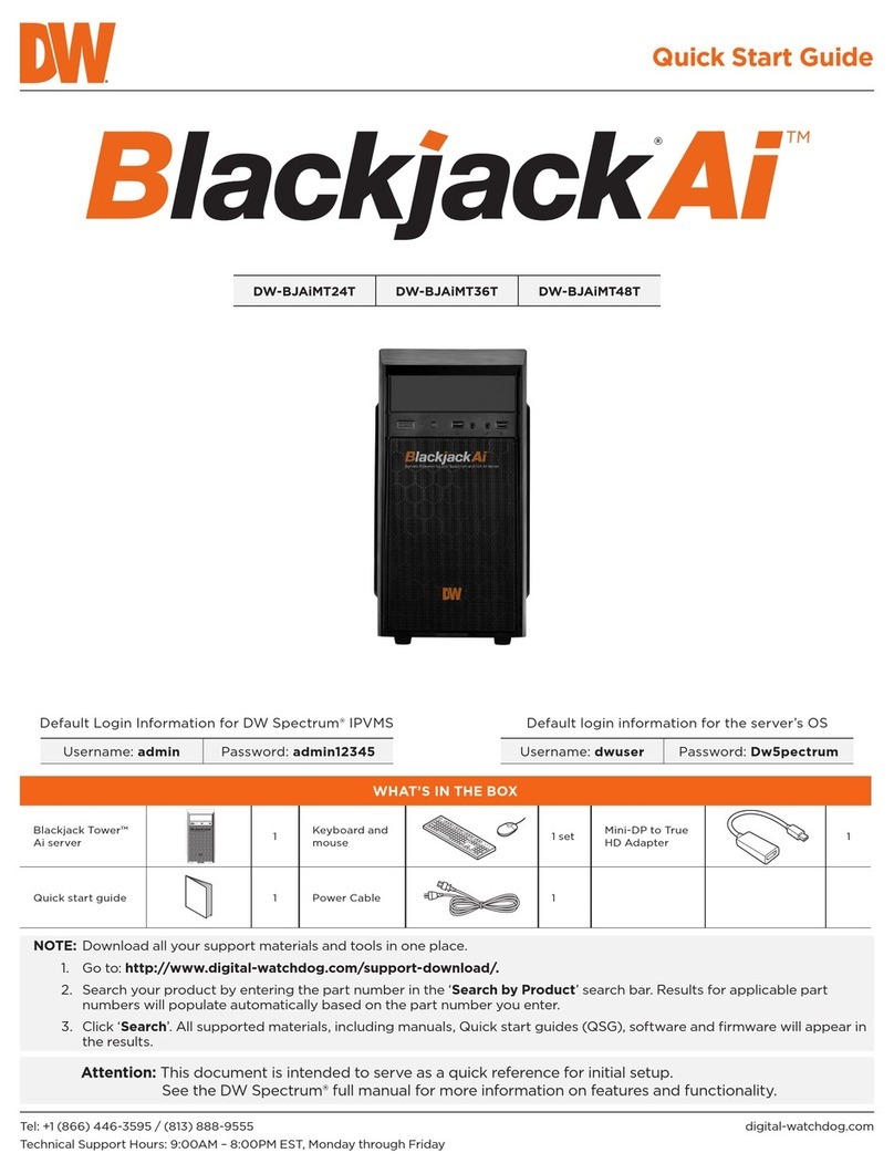 Digital Watchdog Blackjack Ai DW-BJAiMT T Series User manual