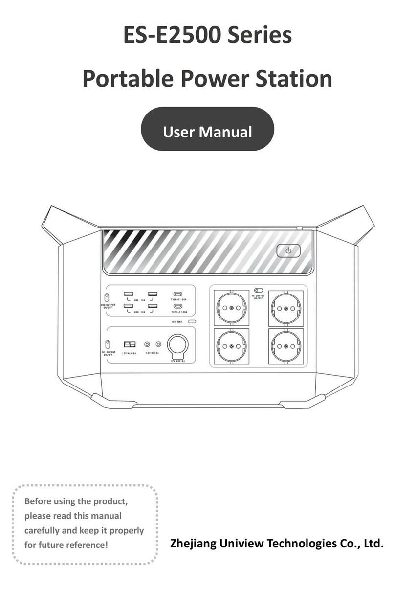uniview technologies ES-E2500 Series User manual
