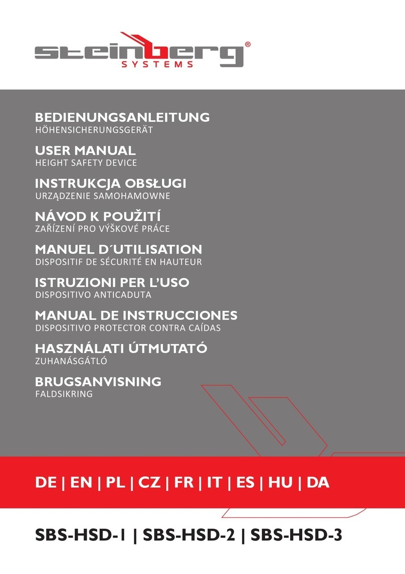Steinberg Systems SBS-HSD-1 user manual Steinberg Systems SBS-HSD-1 user manual