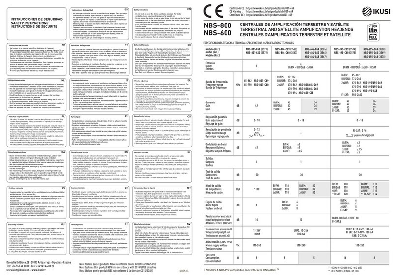IKUSI NBS-801-C60 User manual