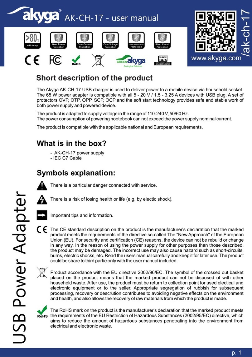 Akyga AK-CH-17 user manual